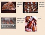 自制叉烧鸡翅