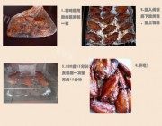 自制叉烧鸡翅