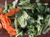 家常菜西兰花炒肉做法图解1)