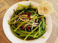 家常菜白灼茼蒿做法图解11)