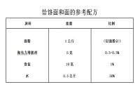饸饹面的做法(图解）做法图解1)