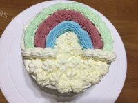 DIY彩虹蛋糕做法图解9)