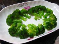 味道不错的烤鸡腿做法图解9)