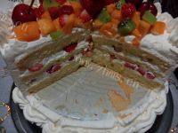 健康美食-生日蛋糕