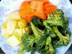 美味的五色鸡片做法图解2)