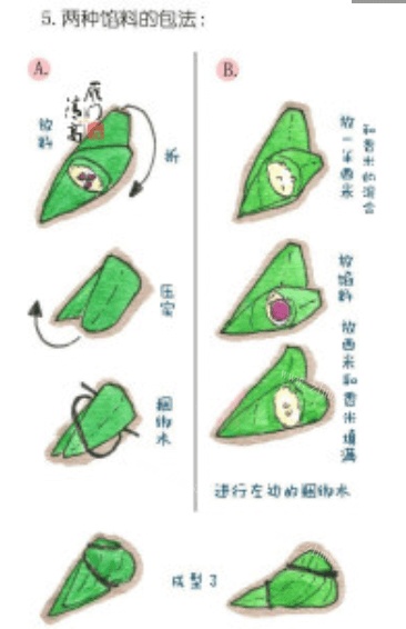 美味的苦荞香米粽做法图解6)