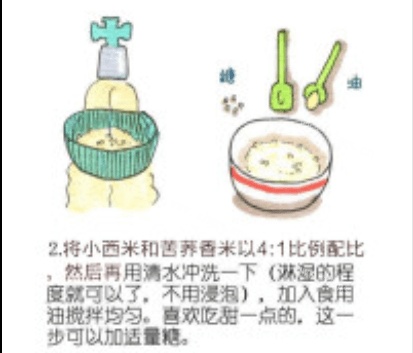 美味的苦荞香米粽做法图解3)