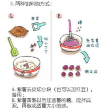 美味的苦荞香米粽做法图解4)