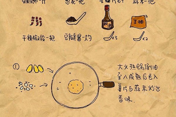 家常版爆炒螺蛳